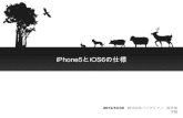 I phone5・ios6変更点
