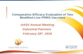 Dr. Reid Philips - Evaluation of PRRSv Challenge Dose in Vaccinated Pigs