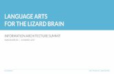 Language Arts for the Lizard Brain: Vocabulary Design for the Predictably Irrational