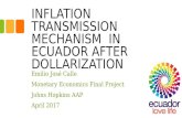 Inflation transmission mechanism of inflation in ecuador after