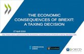 Economic consequences of brexit OECD April 2016