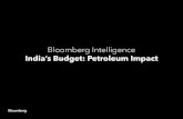 Bloomberg Intelligence: India Budget: Petroleum Impact