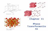 Phase transformation physical metallurgy