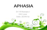 Aphasia in brief - Dr. Kasyapa