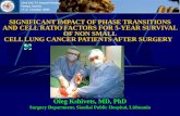 Kshivets O. Lung Cancer Surgery: Synergetics and Prediction