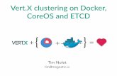 Vert.x clustering on Docker, CoreOS and ETCD