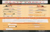 What is a Gantt Chart in Project Management? (Infographic)