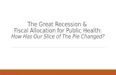 The Great Recession & Fiscal Allocation for Public Health: How Has Our Slice of The Pie Changed?