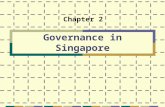 Governance in Singapore Chapter 2. Lesson Objectives 1. What are the functions of a government? 2. What is the system of government in Singapore? 3. What.