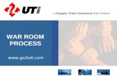 Www.go2UTi.com >> Supply Chain Solutions that Deliver  WAR ROOM PROCESS.