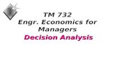 TM 732 Engr. Economics for Managers Decision Analysis.