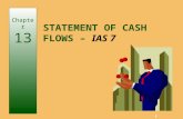 1 STATEMENT OF CASH FLOWS – IAS 7 Chapter 13. 2 Provides information about the cash receipts and cash payments of a business entity during the accounting.