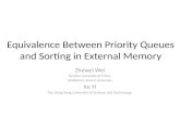 Equivalence Between Priority Queues and Sorting in External Memory