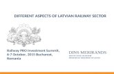 Different aspects of Latvian Railway Sector