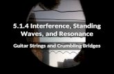 5.1.4 Interference, Standing Waves, and Resonance
