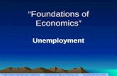 © 2006 Prentice Hall Business Publishing The Economic Way of Thinking, 11/e Heyne/Boettke/Prychitko 1 “Foundations of Economics” Unemployment.