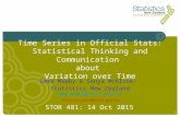 11 Time Series in Official Stats: Statistical Thinking and Communication about Variation over Time STOR 481: 14 Oct 2015 Emma Mawby & Sonya McGlone: Statistics.