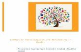 Community Participation and Monitoring in Health Alexandra Gugliuzza| Cornell Global Health| GRAAM.