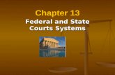 Federal and State Courts Systems