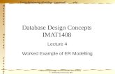 HNDComputing – DeMontfort University  DeMontfort University 2011 Entity Relationship Modelling (continued) wk4 Database Design ConceptsDatabase Design.