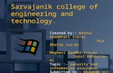 Sarvajanik college of engineering and technology. Created by:- Keshvi Khambhati (co-m) Ria Bhatia (co-m) Meghavi Gandhi (co-m) Jarul Mehta(co-m) Topic.