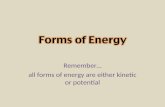 Remember… all forms of energy are either kinetic or potential.