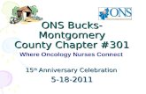 ONS Bucks- Montgomery County Chapter #301 15 th Anniversary Celebration 5-18-2011 Where Oncology Nurses Connect.