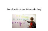 Service Process Blueprinting. Ultimately, one thing really matters in service encounters – the customer’s perceptions of what occurred. ~ Richard B. Chase.
