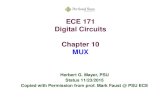 ECE 171 Digital Circuits Chapter 10 MUX Herbert G. Mayer, PSU Status 11/23/2015 Copied with Permission from prof. Mark PSU ECE.