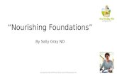 Real Healthy Kids COPYRIGHT 2015  “Nourishing Foundations” By Sally Gray ND.