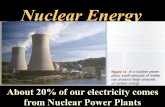 Nuclear Energy About 20% of our electricity comes from Nuclear Power Plants.