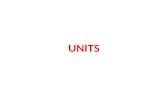 UNITS. There are seven fundamental units in SI system.