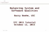 Balancing System and Software Qualities Barry Boehm, USC STC 2015 Tutorial October 12, 2015 Fall 20151.