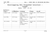 Doc.: IEEE 802.11-09/0230-00-00aa Submission Feb 2009 Graham Smith, DSP GroupSlide 1 Overlapping BSS Proposed Solution – “OSQAP” Date: 2009 -02-06 Authors:
