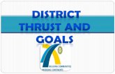 1.DISTRICT ADMINISTRATION Implementation of the District Leadership Plan 100% implementation of the Club Leadership Plan Drafting of the District Strategic.