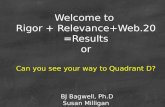 Welcome to Rigor + Relevance+Web.20 =Results or Can you see your way to Quadrant D? BJ Bagwell, Ph.D Susan Milligan.