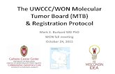 The UWCCC/WON Molecular Tumor Board (MTB) & Registration Protocol Mark E. Burkard MD PhD WON fall meeting October 24, 2015.