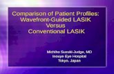 Comparison of Patient Profiles: Wavefront-Guided LASIK Versus Conventional LASIK Michiho Suzuki-Judge, MD Inouye Eye Hospital Tokyo, Japan Michiho Suzuki-Judge,