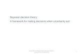 Bayesian decision theory: A framework for making decisions when uncertainty exit 1 Lecture Notes for E Alpaydın 2010 Introduction to Machine Learning 2e.