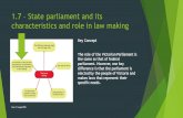 1.7 – State parliament and its characteristics and role in law making Key Concept The role of the Victorian Parliament is the same as that of federal parliament.