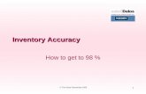1 © The Delos Partnership 2006 Inventory Accuracy How to get to 98 %