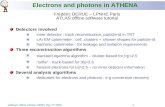 Software offline tutorial, CERN, Dec 7 th 2009 1 Electrons and photons in ATHENA Frédéric DERUE – LPNHE Paris ATLAS offline software tutorial Detectors.