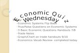Economic Quiz Wednesday Study: Economic Systems Flip Book