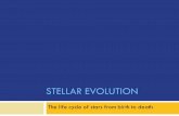 The life cycle of stars from birth to death