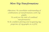More Trig Transformations Objectives: To consolidate understanding of combinations of transformations with trig graphs. To work out the order of combined.