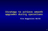 Strategy to achieve smooth upgrades during operations Vito Baggiolini BE/CO 1.