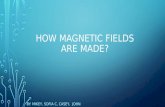 HOW MAGNETIC FIELDS ARE MADE? BY: MIKEY, SOFIA C, CASEY, JOHN.