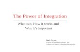 The Power of Integration What is it, How it works and Why it’s important Barb Orwig Career Communications, inc. American Careers Educational Programs.