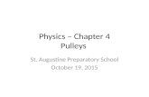 Physics – Chapter 4 Pulleys