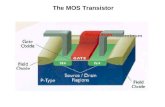 The MOS Transistor Polysilicon Aluminum. The NMOS Transistor Cross Section n areas have been doped with donor ions (arsenic) of concentration N D - electrons.